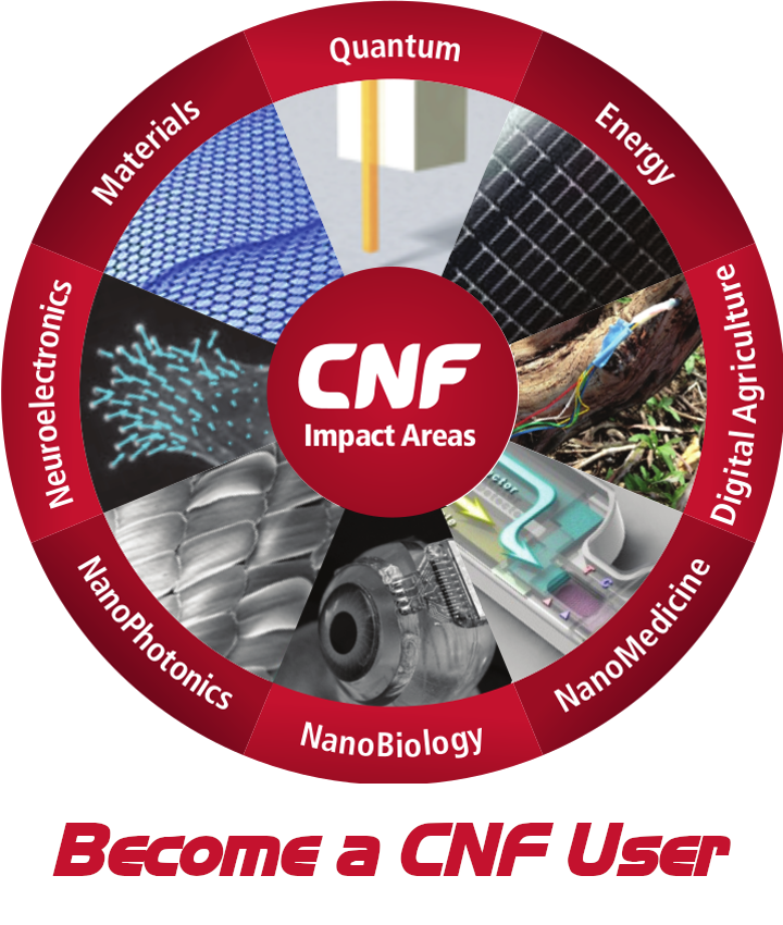 CNF Wheel of Influence as a pie chart with areas Neuroelectronics, Materials, Quantum, Energy, Digital Agriculture, NanoMedicine, NanoBiology, and NanoPhotonics and below the circle the text Become a CNF User